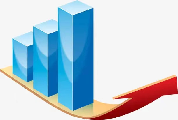 Summary of the first quarter report of chemical industry in 2022